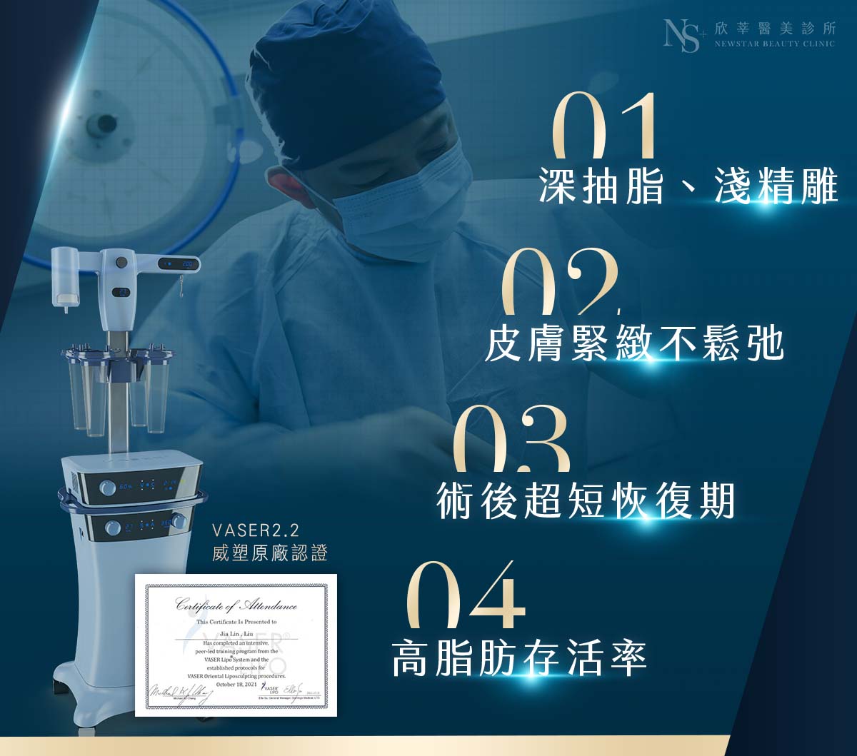 威塑抽脂四大優勢：深抽脂淺精雕、皮膚緊緻不鬆弛、術後超短恢復期、高脂肪存活率