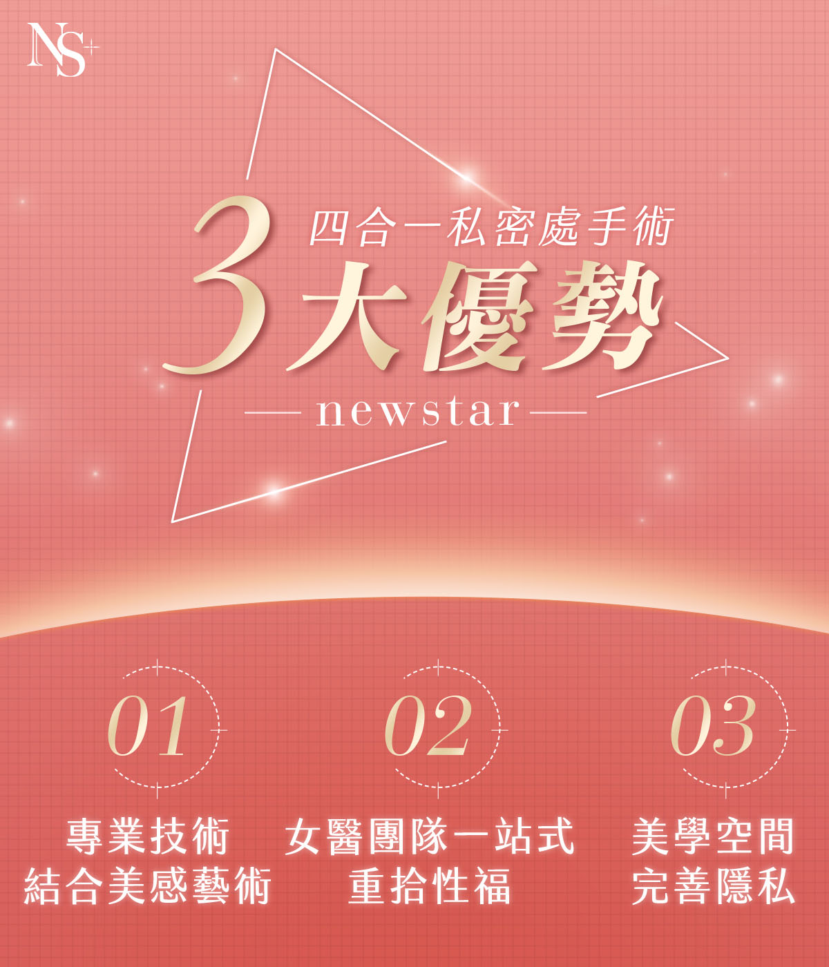 私密處手術_優勢