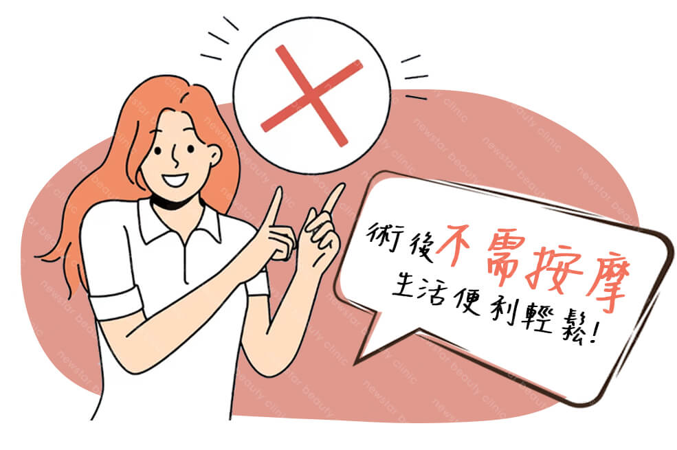 自體脂肪隆乳優點：術後不需按摩