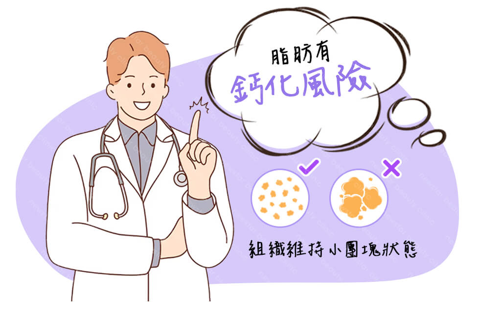 自體脂肪隆乳缺點：脂肪可能有鈣化風險