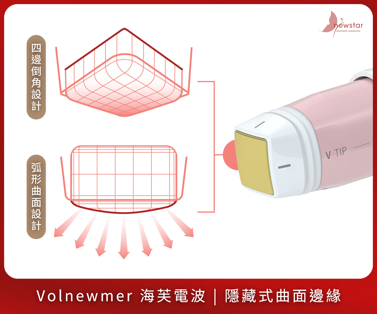 海芙電波_探頭設計