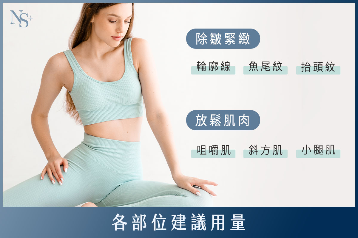 肉毒瘦小臉_肉毒各部位