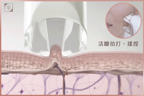 LPG體雕_作用方式