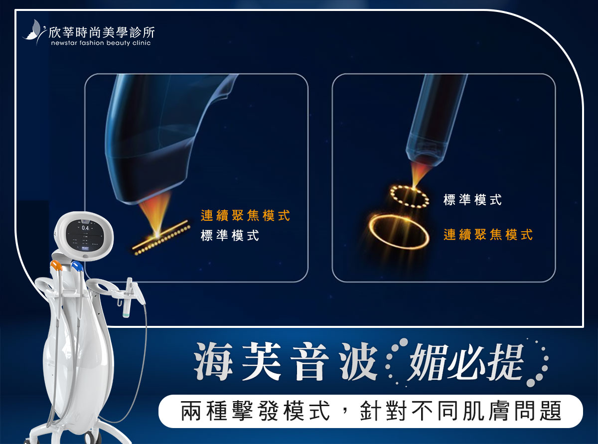 媚必提_兩種模式