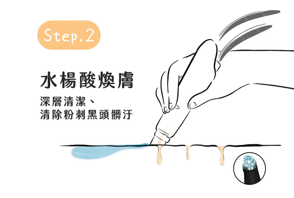 水飛梭_海菲秀_步驟