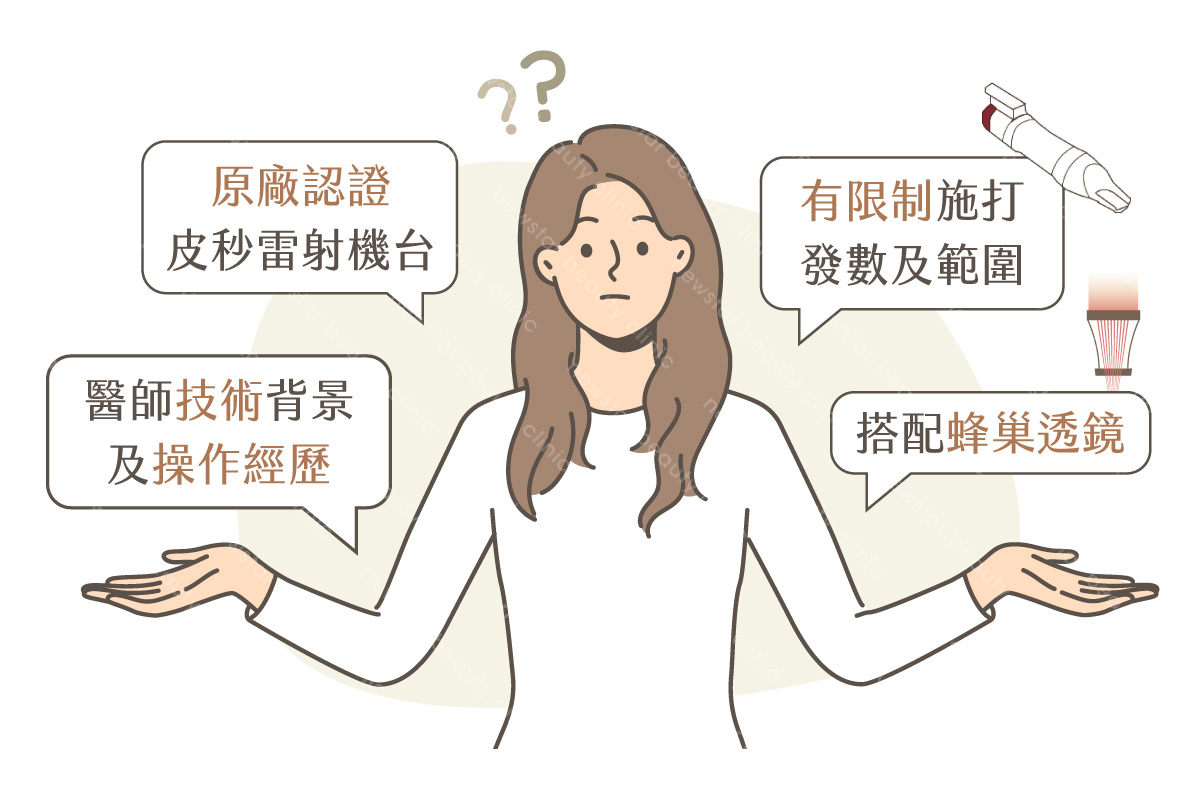 皮秒雷射_4大影響因素