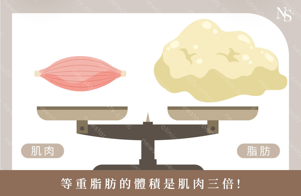 抽脂完體重降低