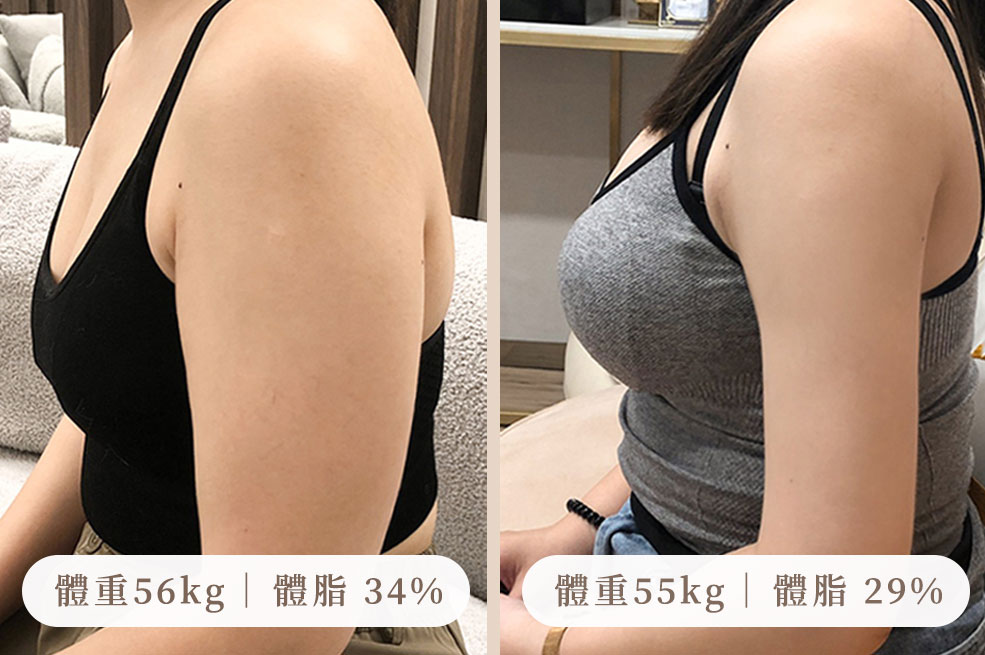 瘦身減肥(新版)_BA