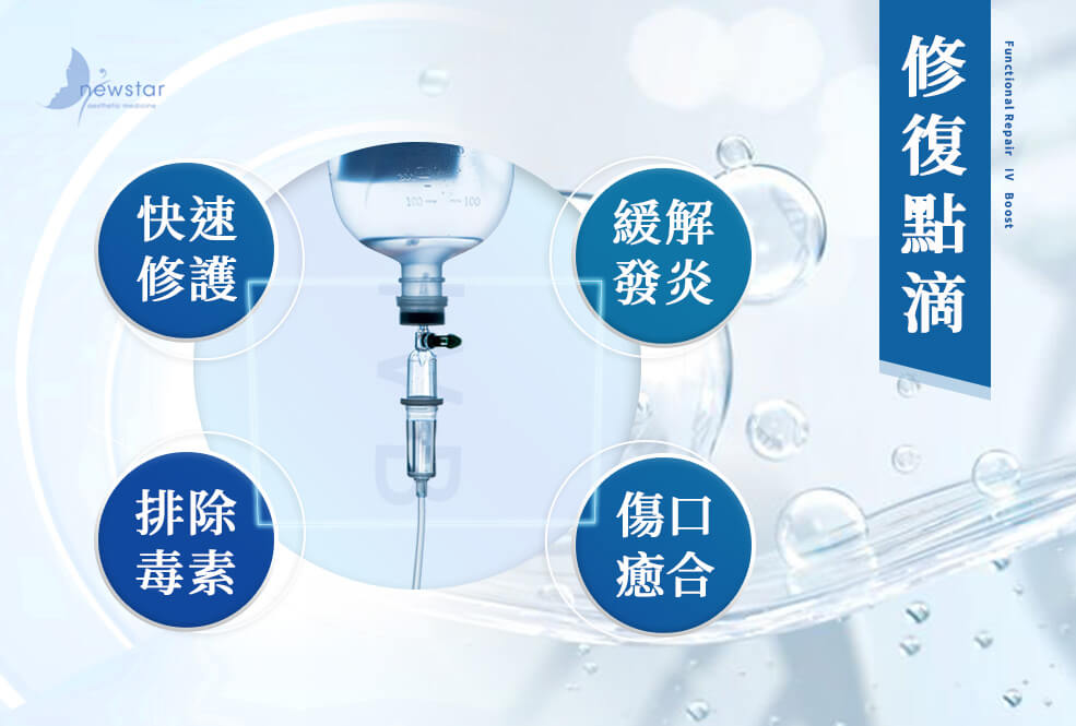 修復療程_點滴