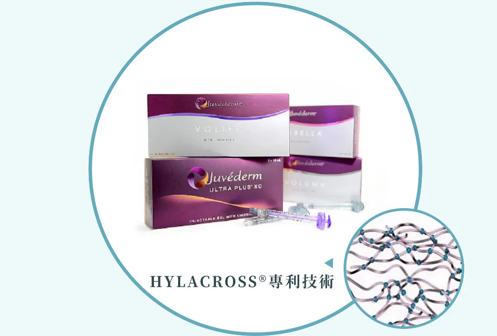 Juvederm 喬雅登玻尿酸