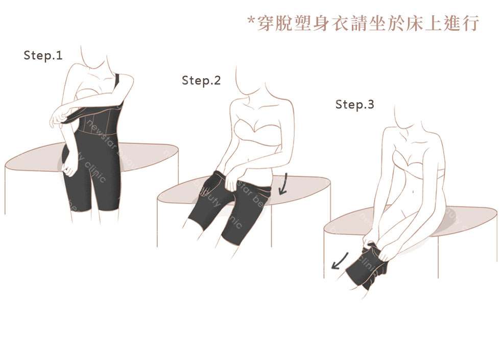 塑身衣穿法(新版)