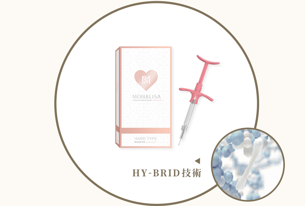 Monalisa 愛.蒙娜麗莎玻尿酸