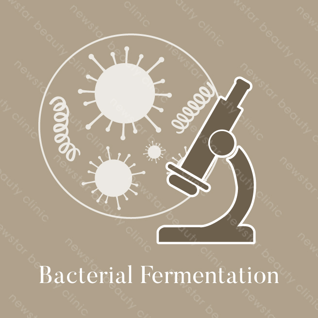 玻尿酸來源：流行鏈球菌發酵物