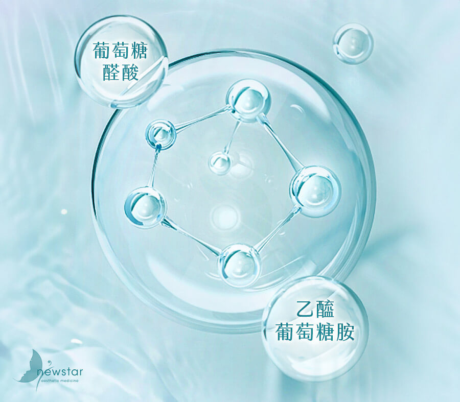 玻尿酸又稱透明質酸，是由兩種簡單的醣類（D-葡萄糖醛酸、N-乙醯葡萄糖胺）所組成的聚合物
