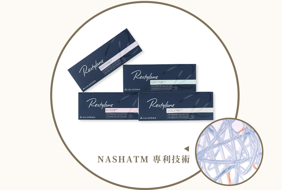 Restylane 瑞絲朗玻尿酸