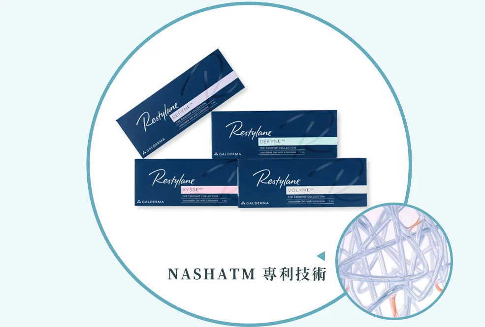 Restylane 瑞絲朗玻尿酸
