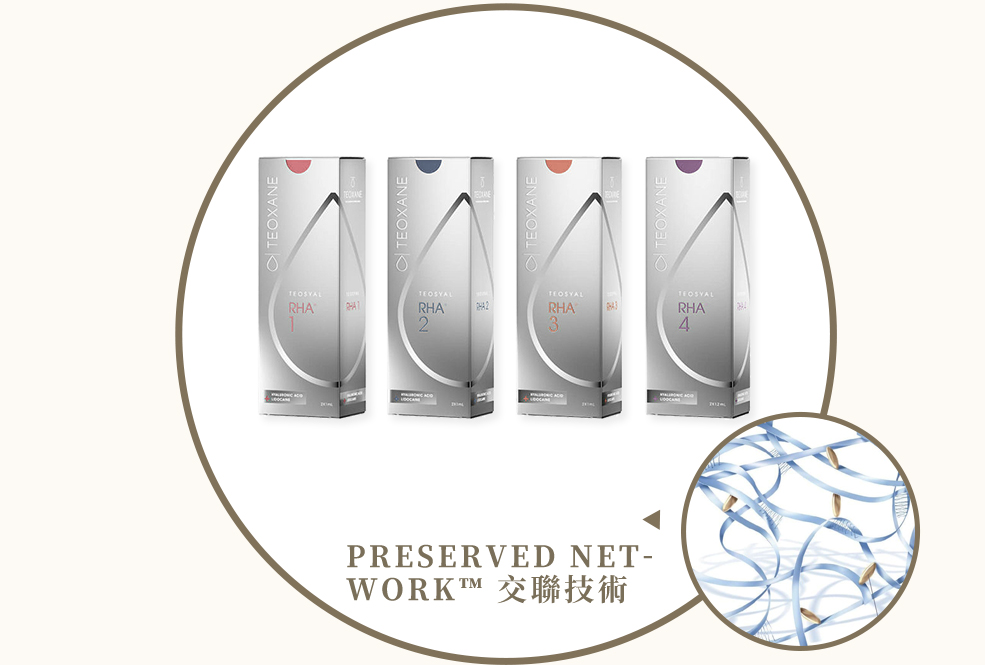 Teoxane 緹奧希玻尿酸