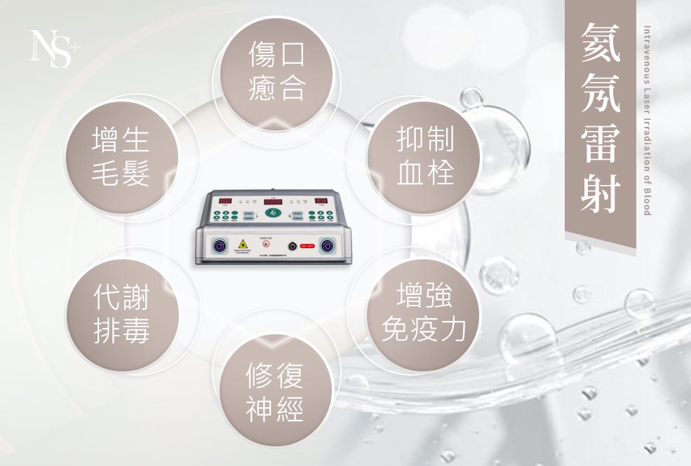 術後修復_氦乃雷射