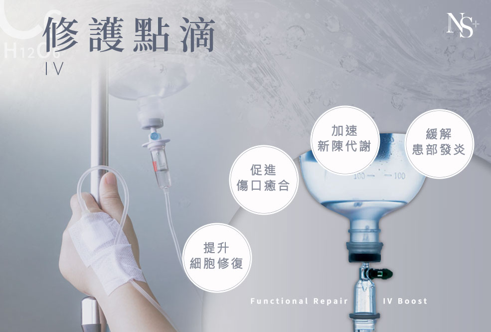 術後恢復三寶_修護點滴02