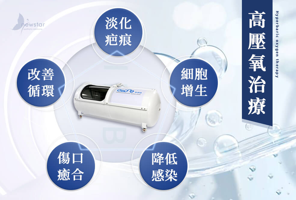修復療程_高壓氧