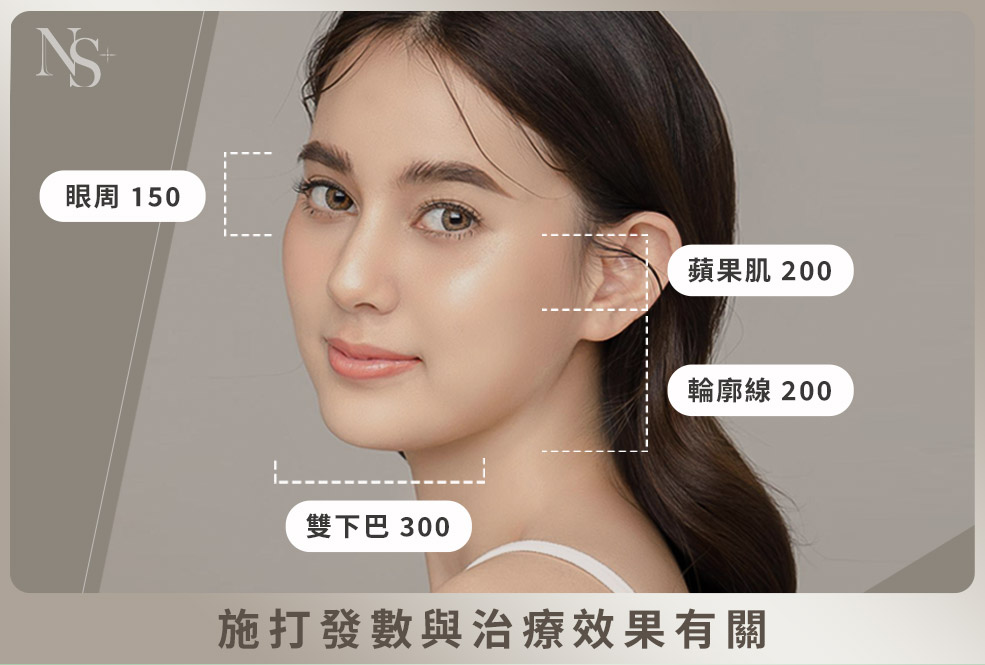 4格(咖啡)_施打發數與治療有關
