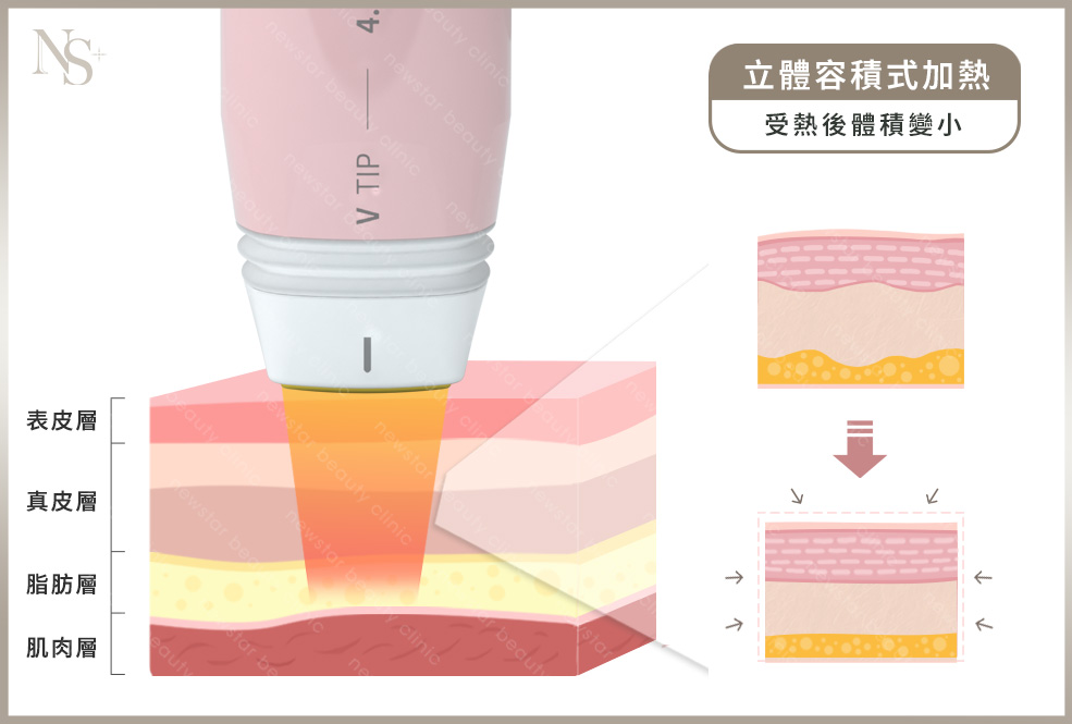 電波效果_咖啡色