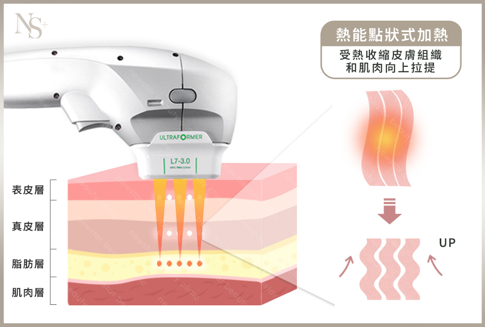 音波效果_咖啡色