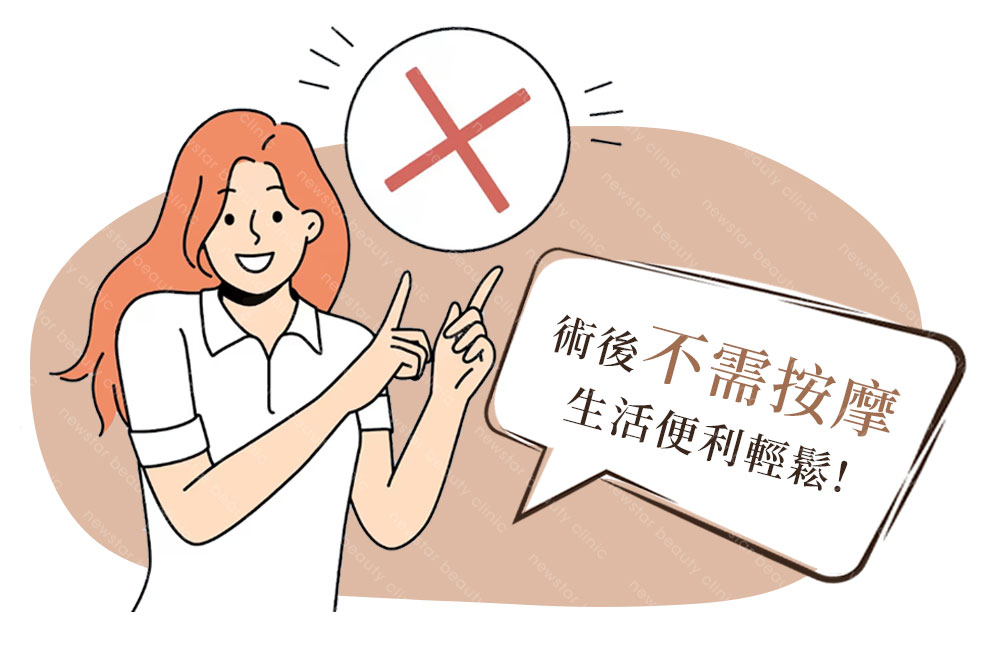 自體脂肪填補_無須按摩