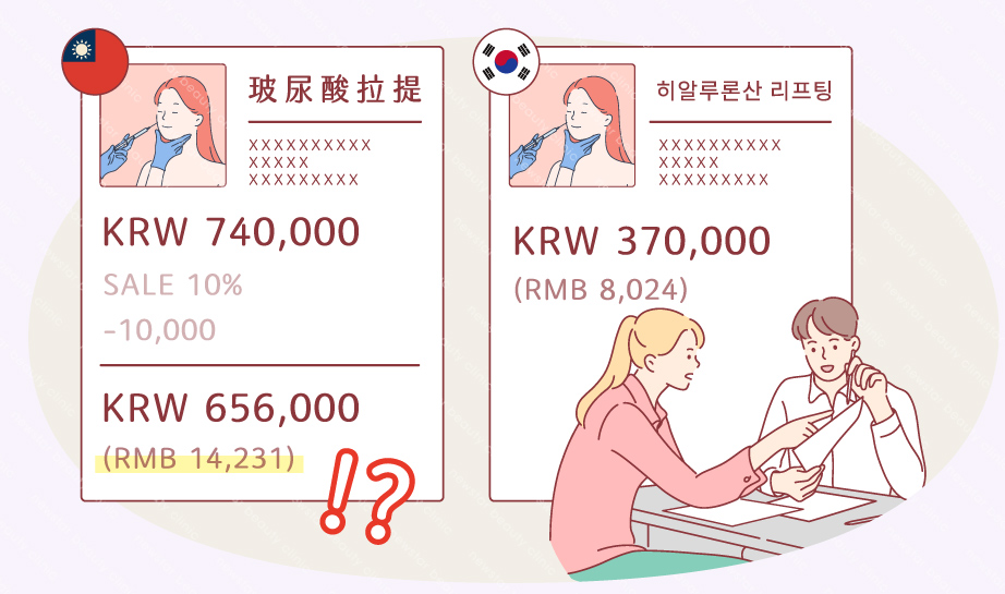 韓國醫美_四大秘密_一個療程兩種價格