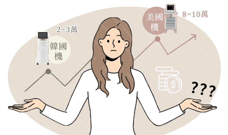 韓國醫美_四大秘密(咖)_機台價差