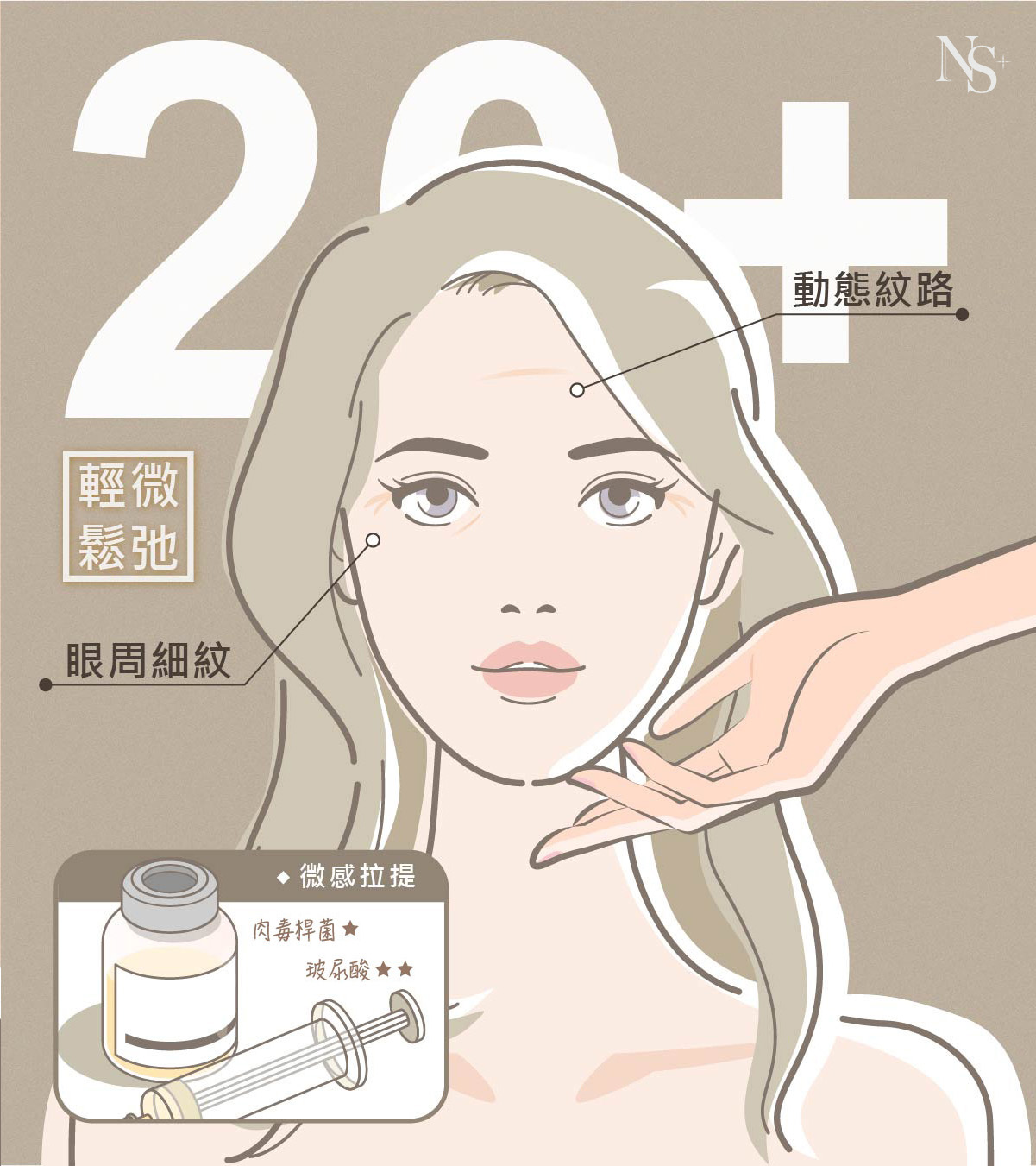 拉提合適的年齡_20歲年齡