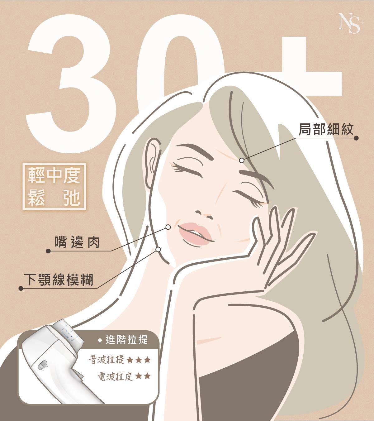 拉提合適的年齡_30歲年齡