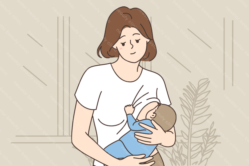 隆乳切口評估方式
