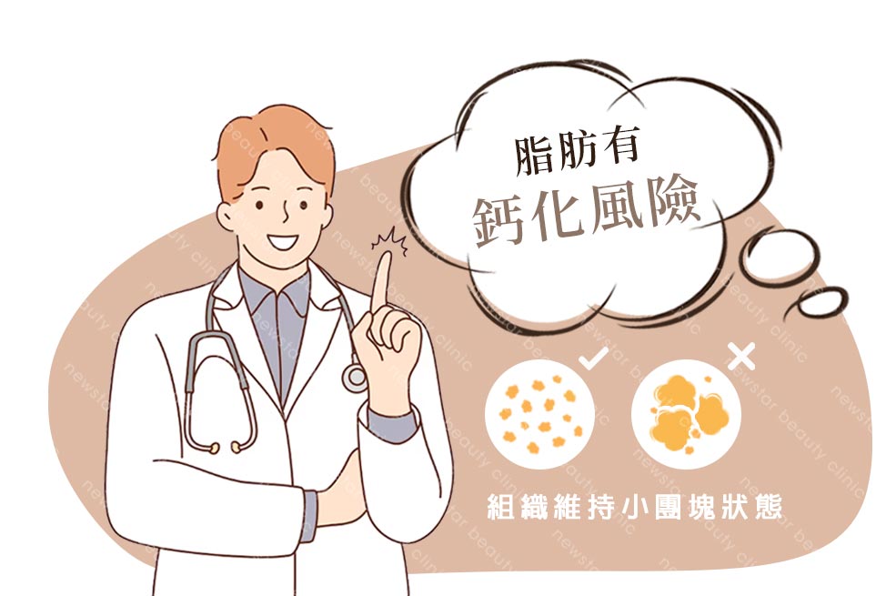 自體脂肪隆乳_鈣化機率低01