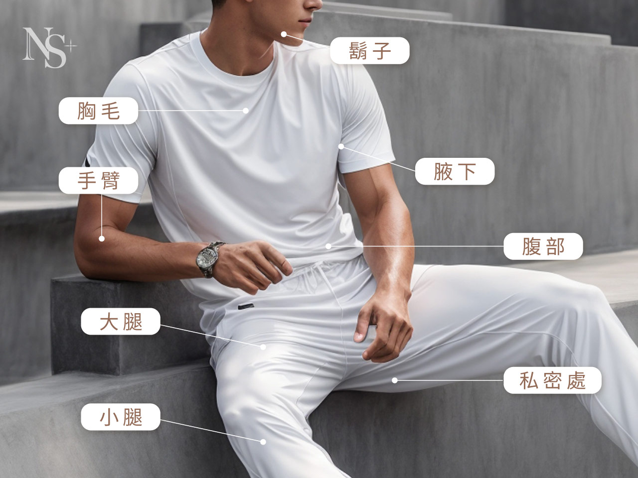 雷射除毛_男性除毛部位