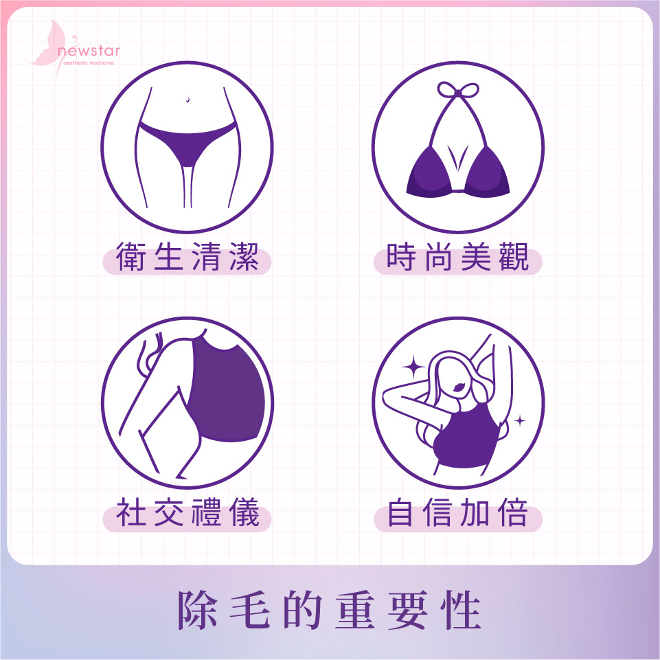 雷射除毛_除毛的重要性