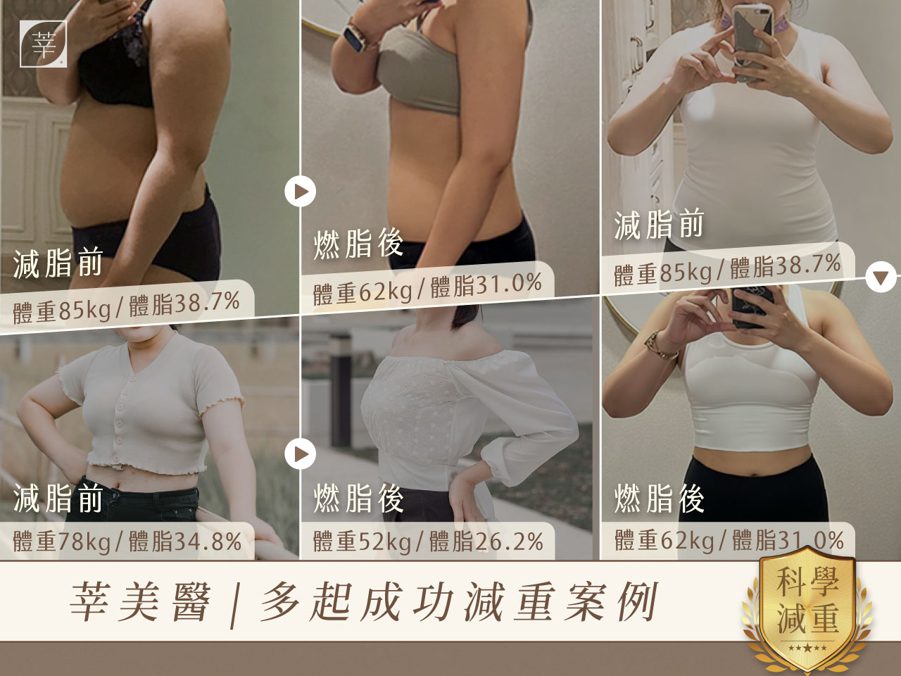 猛健樂_莘美醫見證