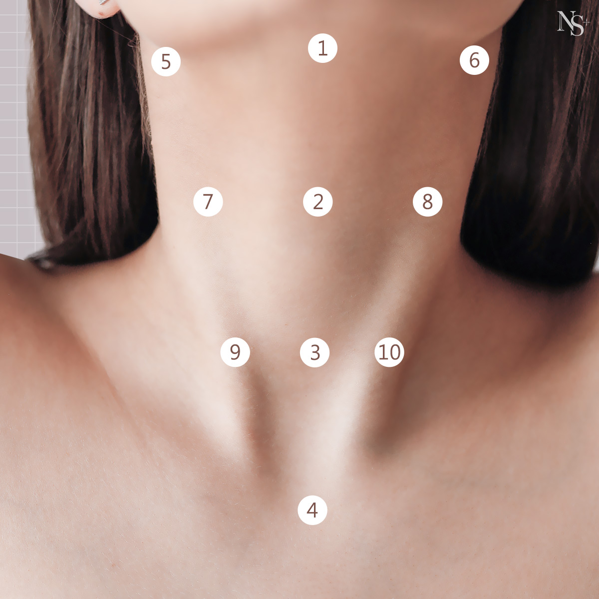 BAP頸部施打部位