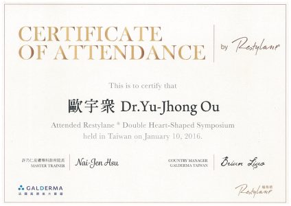 Restylane 瑞絲朗玻尿酸 證明